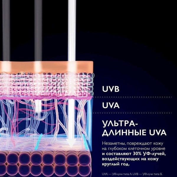 Üz üçün günəşdən qoruyucu matlaşdırıcı flüid La Roche-Posay Anthelios UVMUNE 400 SPF 50+ / PPD 56, 50 ml